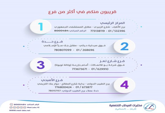 MEDLAB