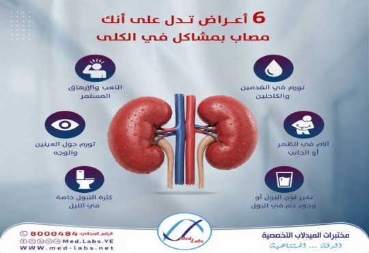 اعراض الفشل الكلوي