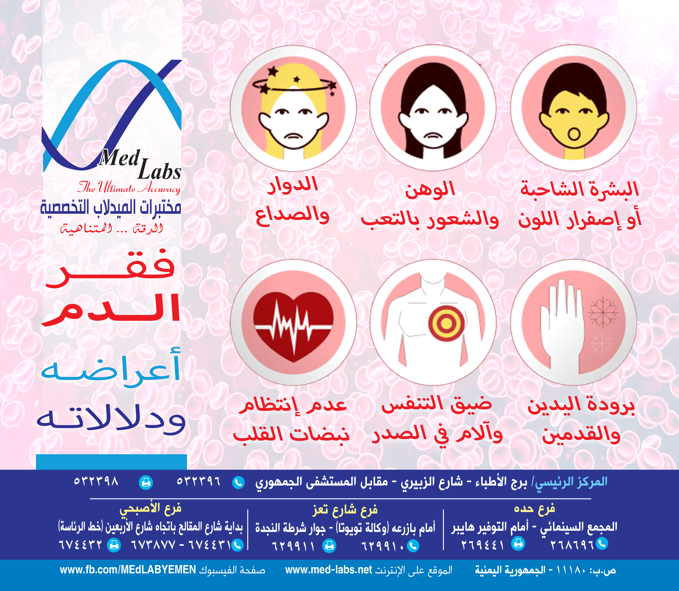 #فقر_الدم #أعراضه_ودلالاته