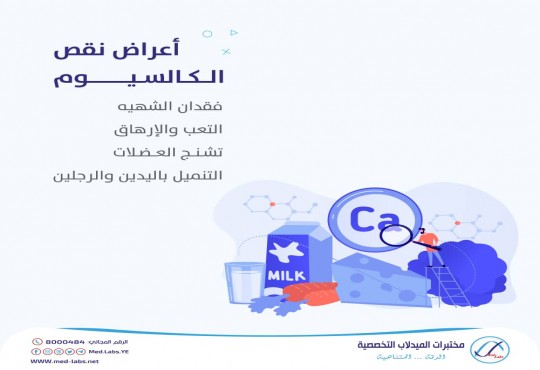 MEDLAB